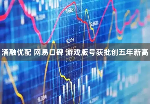 涌融优配 网易口碑 游戏版号获批创五年新高