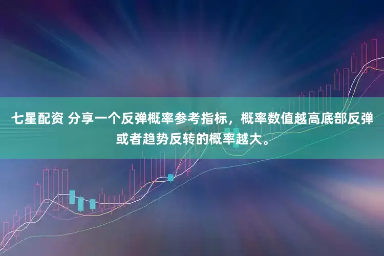 七星配资 分享一个反弹概率参考指标，概率数值越高底部反弹或者趋势反转的概率越大。