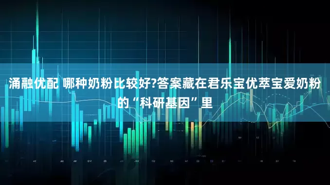 涌融优配 哪种奶粉比较好?答案藏在君乐宝优萃宝爱奶粉的“科研基因”里